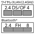 ワイヤレスLAN（2.4GHz）、BluetoothR