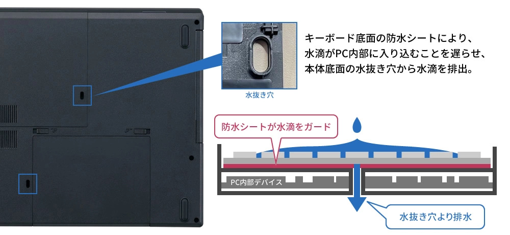 OA機器 NEC VJ14A/C-8VJ16E/D-CVJ19E/D-DVJ24G/D-9VJ25G/D-9 VJ25M/D-CVJ25M/D-DVJ27H/D-CVJ28H/D-DVJ18L/E-7 VJ18L/E-8VJ25A/E-7VJ25A/E-8VJ26A/E-7VJ2 khxv5rg EKL38425-ZA COMPRESSOR DV61-19D629-FD