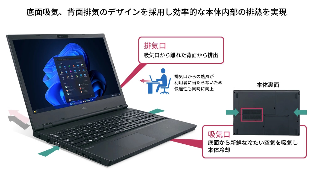 2025年7月発表商品 VersaPro/VersaPro J タイプVD<VD-P> | ビジネスPC