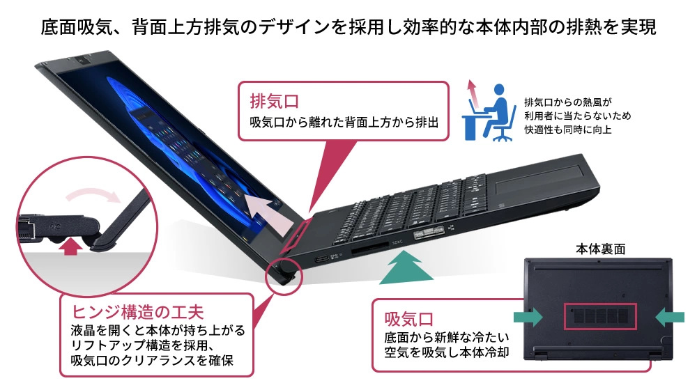 2024年8月発表商品 VersaPro/VersaPro J タイプVM<VM-M> | ビジネスPC