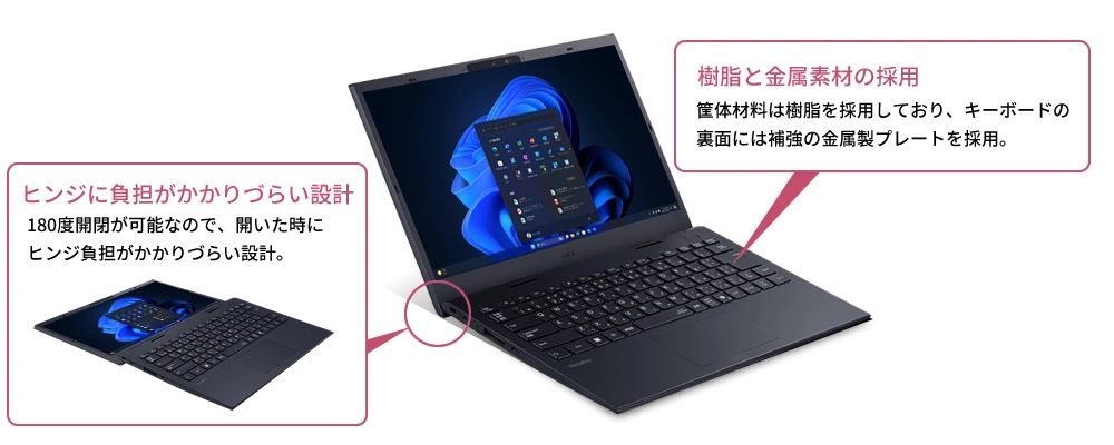 【新品】NEC VersaPro タイプVM PC-VKL21M3G63N7 e-TREND｜NEC VersaPro PC-VKL21M3G63N7 [VM (Core i3 8GB SSD256GB 14