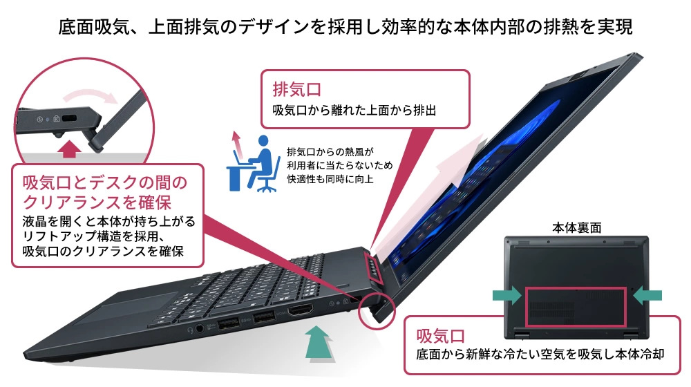 2024年8月発表商品 VersaPro/VersaPro J UltraLite タイプVN<VN-M