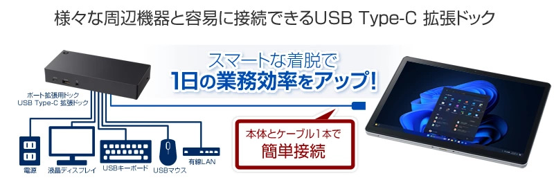 不具合あり NEC VersaPro VS PC-VKA10SGG7 VersaProタイプVU/VT/VS（2019年春）」NECがWin10搭載10.1型と12.5型の