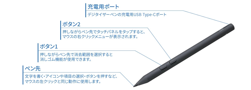 2024年8月発表商品 VersaPro/VersaPro J タイプVS<VS-M> | ビジネスPC